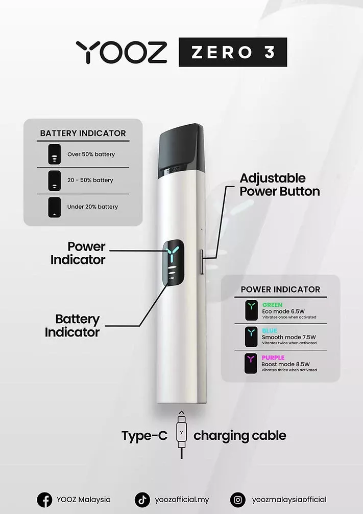 Yooz Zero V3 Device – Pearl White